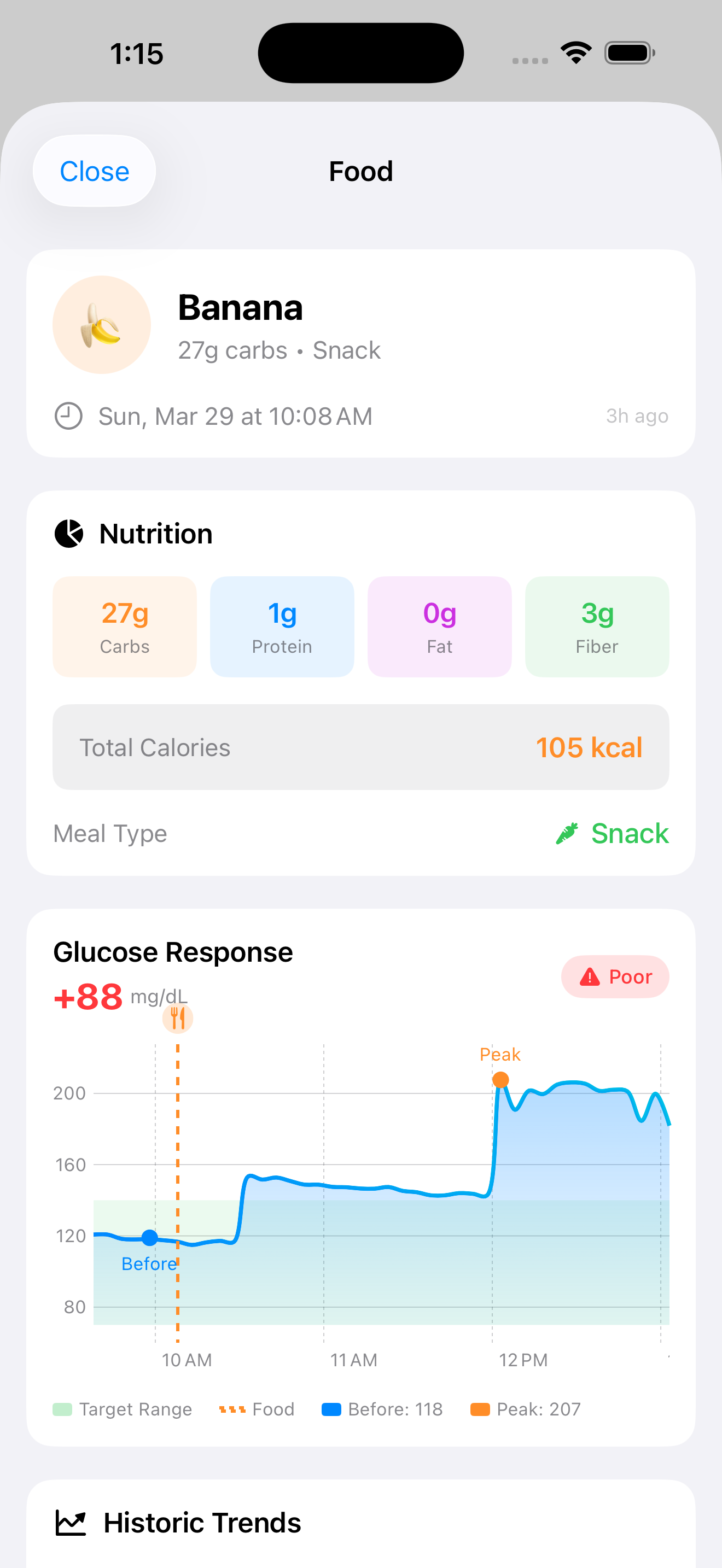 Glucose Response tracking